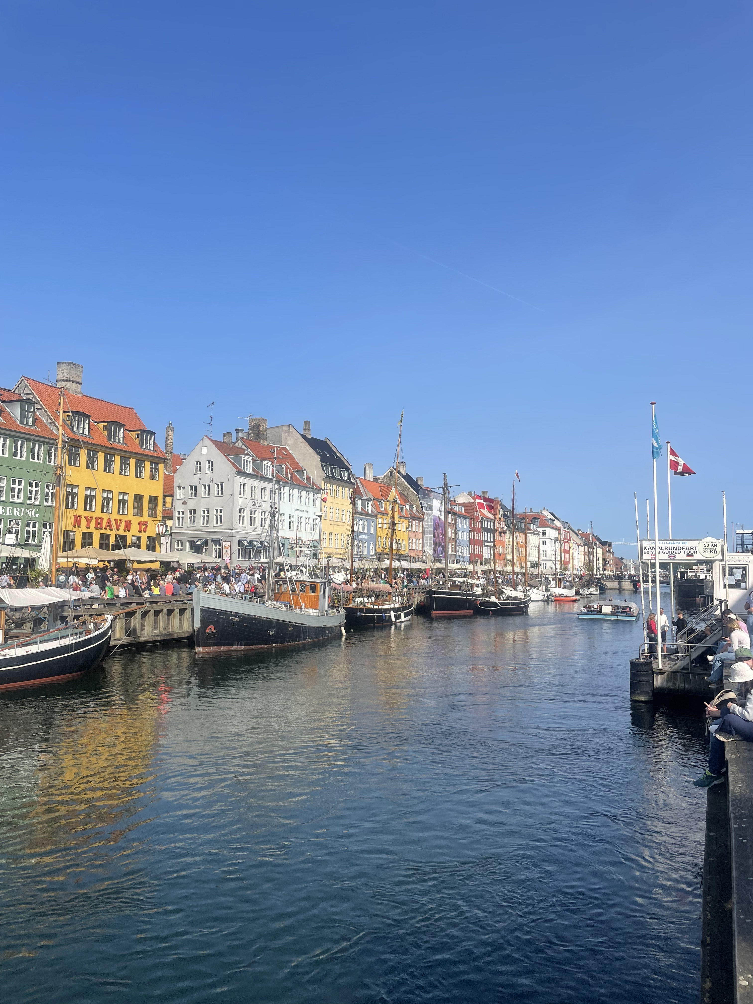 Kiel to Copenhagen and some Danish Islands – The Travels of